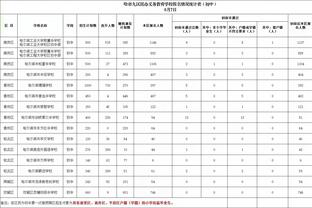 betway体育官网注册入口